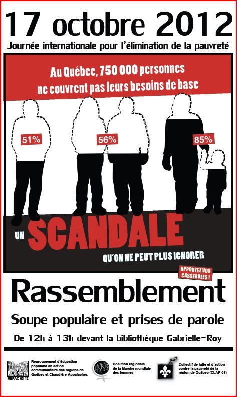 Journée internationale pour l’élimination de la pauvreté