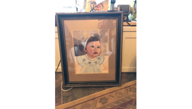 What's Inside of YOU?