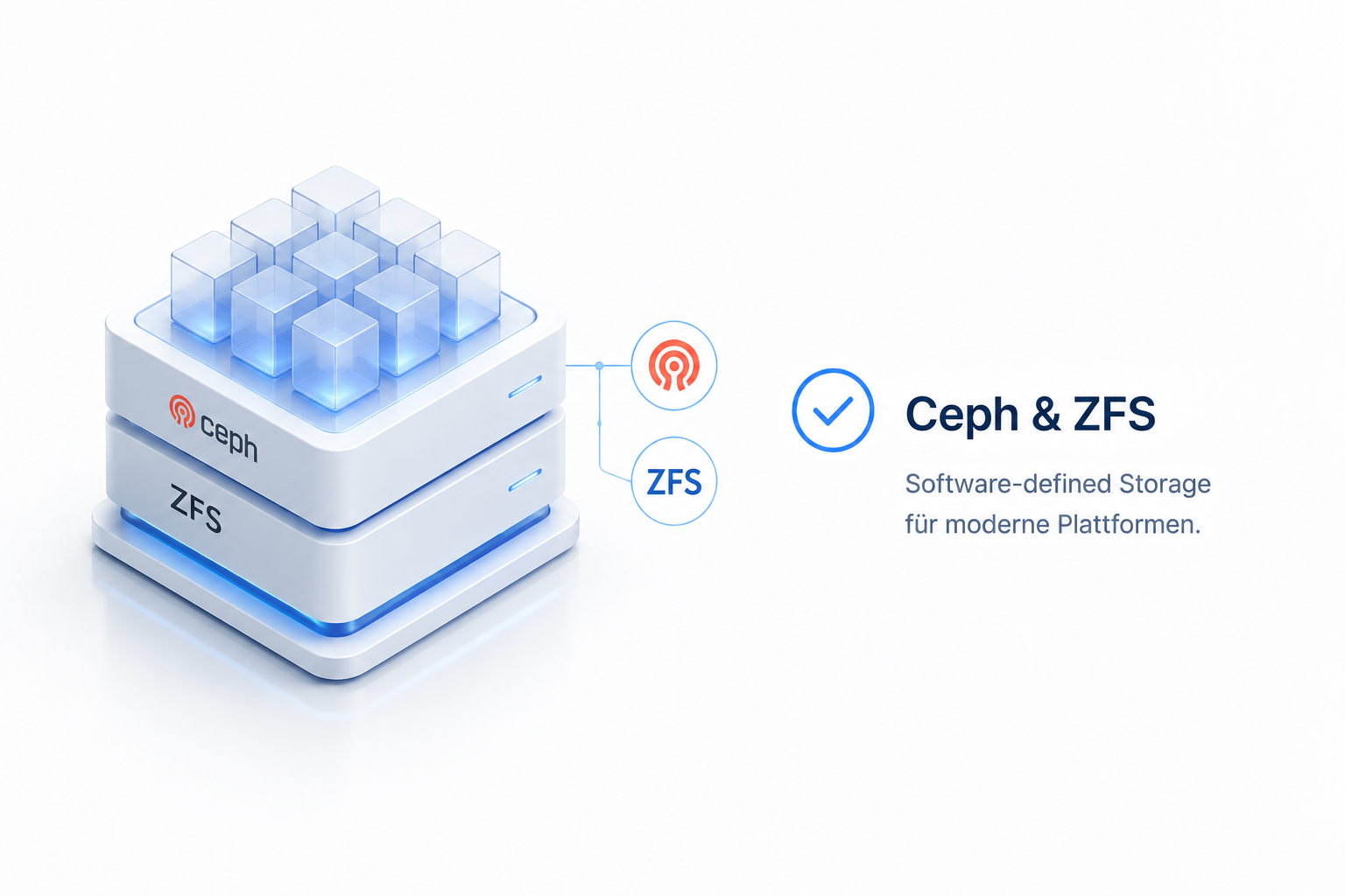 Ceph & ZFS.png