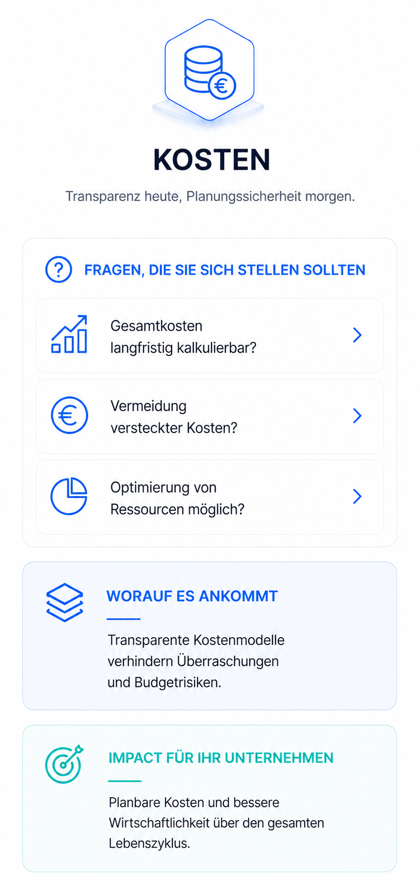 A digital graphic about costs, showing icons and German text related to price calculation, cost transparency, and resource optimization.
