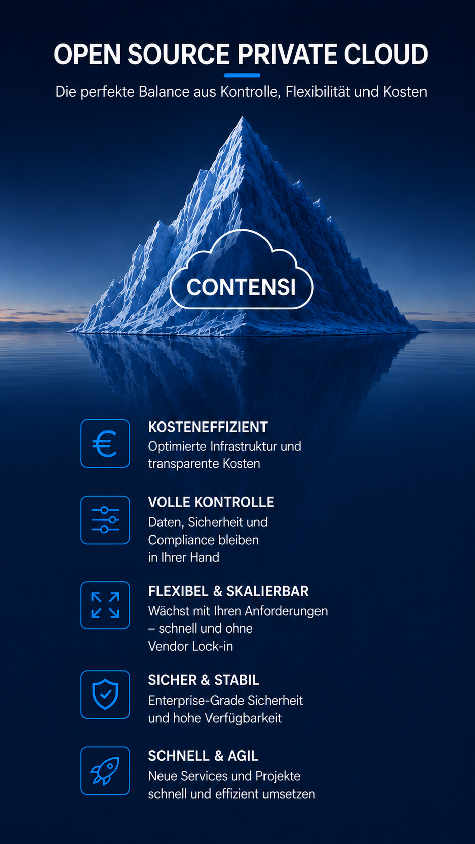 Open-Source Private Cloud von Contensi für sichere, skalierbare und kosteneffiziente Enterprise-IT.