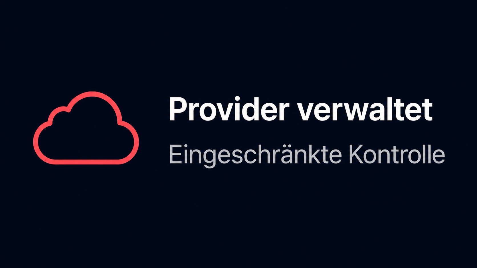 Cloud icon with red outline, text in German stating 'Provider verwaltet Eingeschränkte Kontrolle' on a dark background.