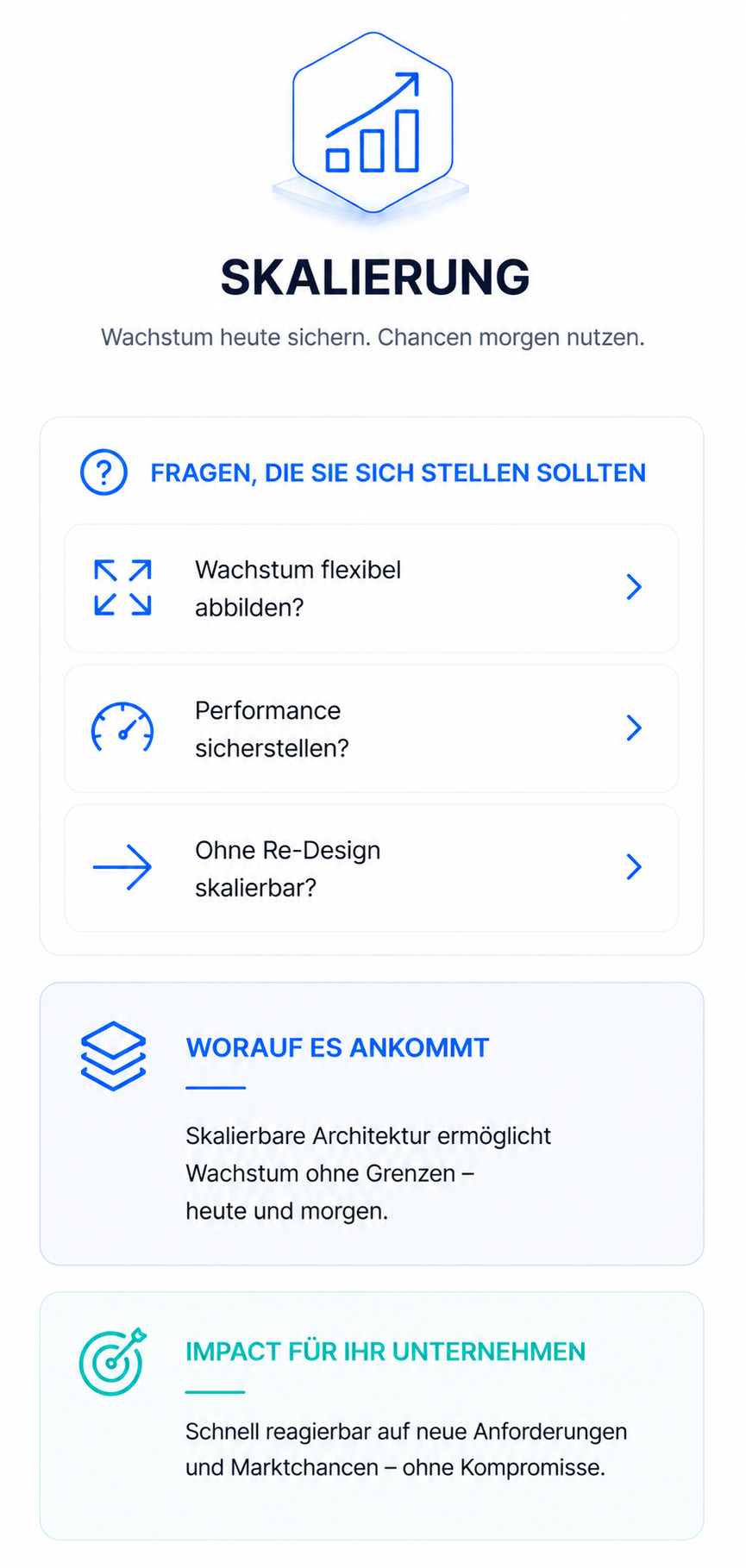 Effizienter IT-Betrieb durch Automatisierung, moderne Infrastruktur und vereinfachte Betriebsprozesse.