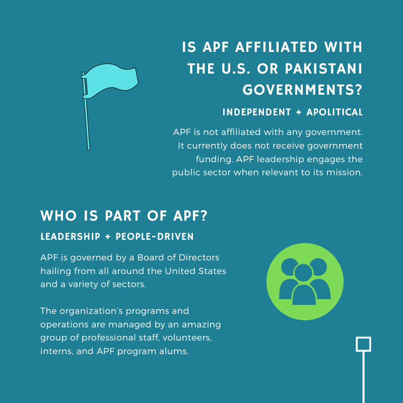 FAQs — American Pakistan Foundation