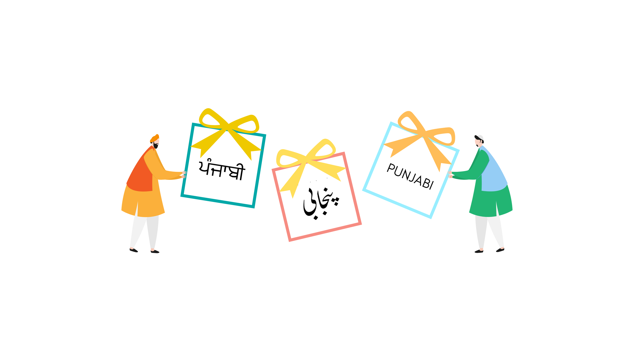 How to Preserve the Punjabi Language