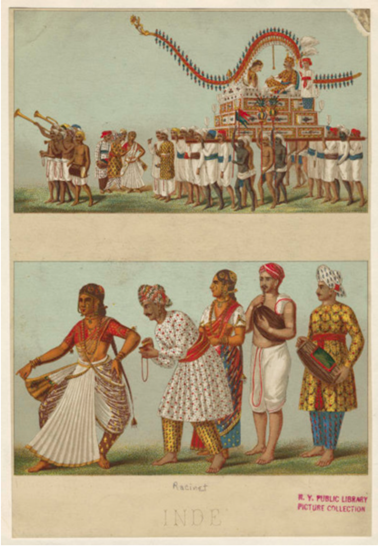 Source: NYPL