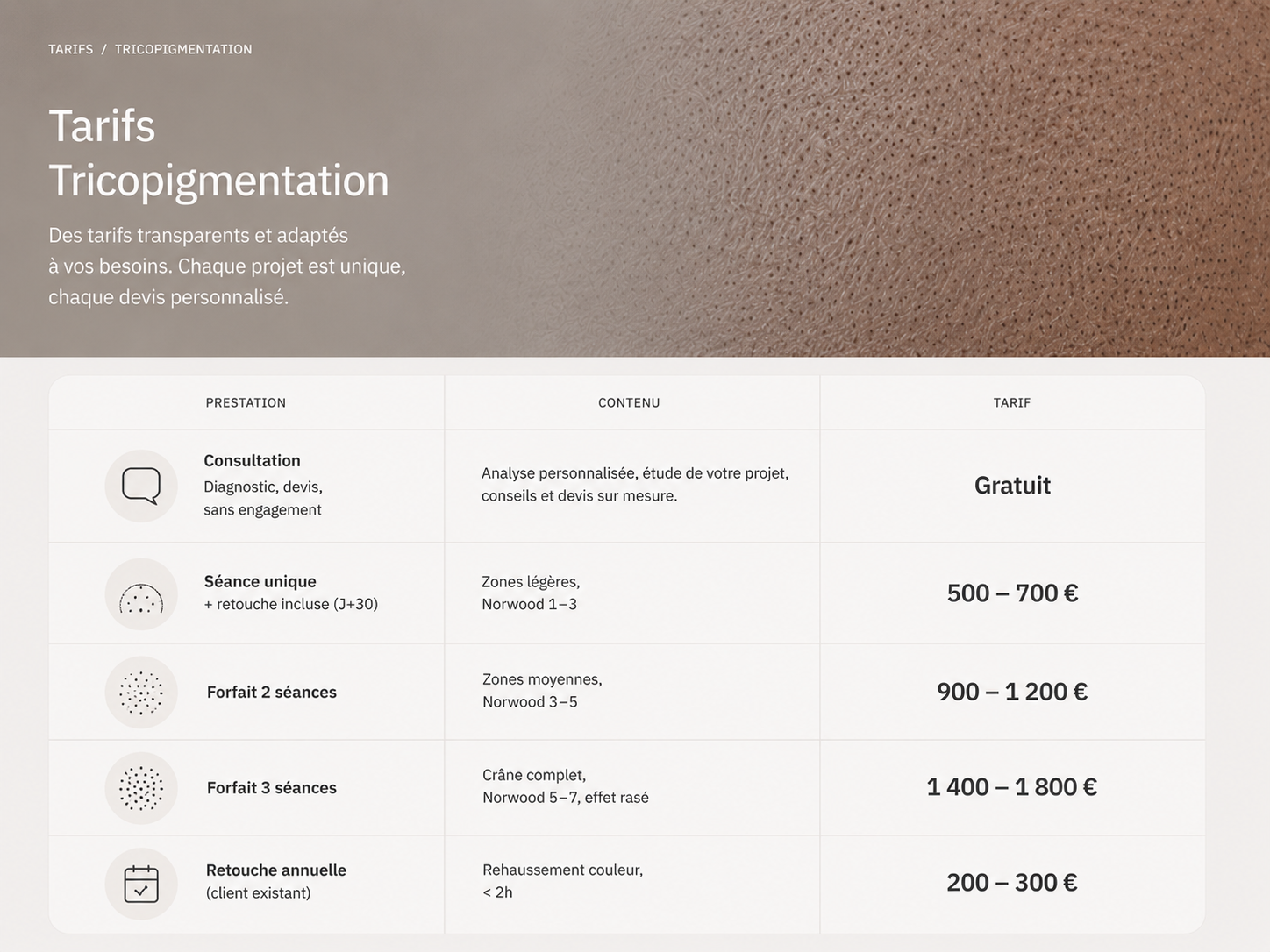 tarifs tricopigmentation auvergne.png