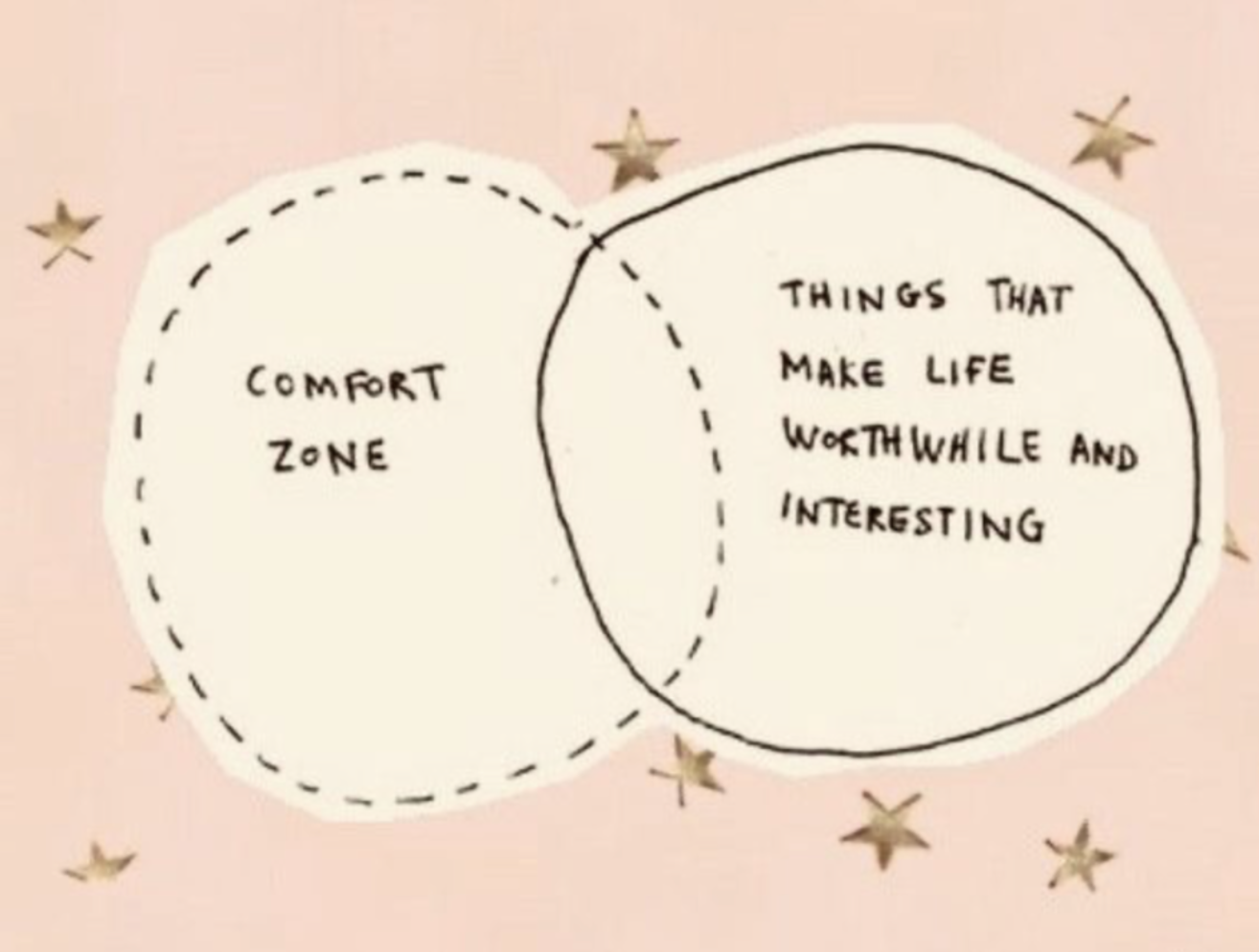 Normalize Discomfort