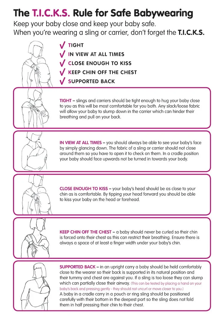 Infographic titled 'T.I.C.K.S. Rule for Safe Babywearing' with illustrations depicting five key points: Tight, In view at all times, Close enough to kiss, Keep chin off the chest, Supported back, with descriptive text for each point written in black and pink.