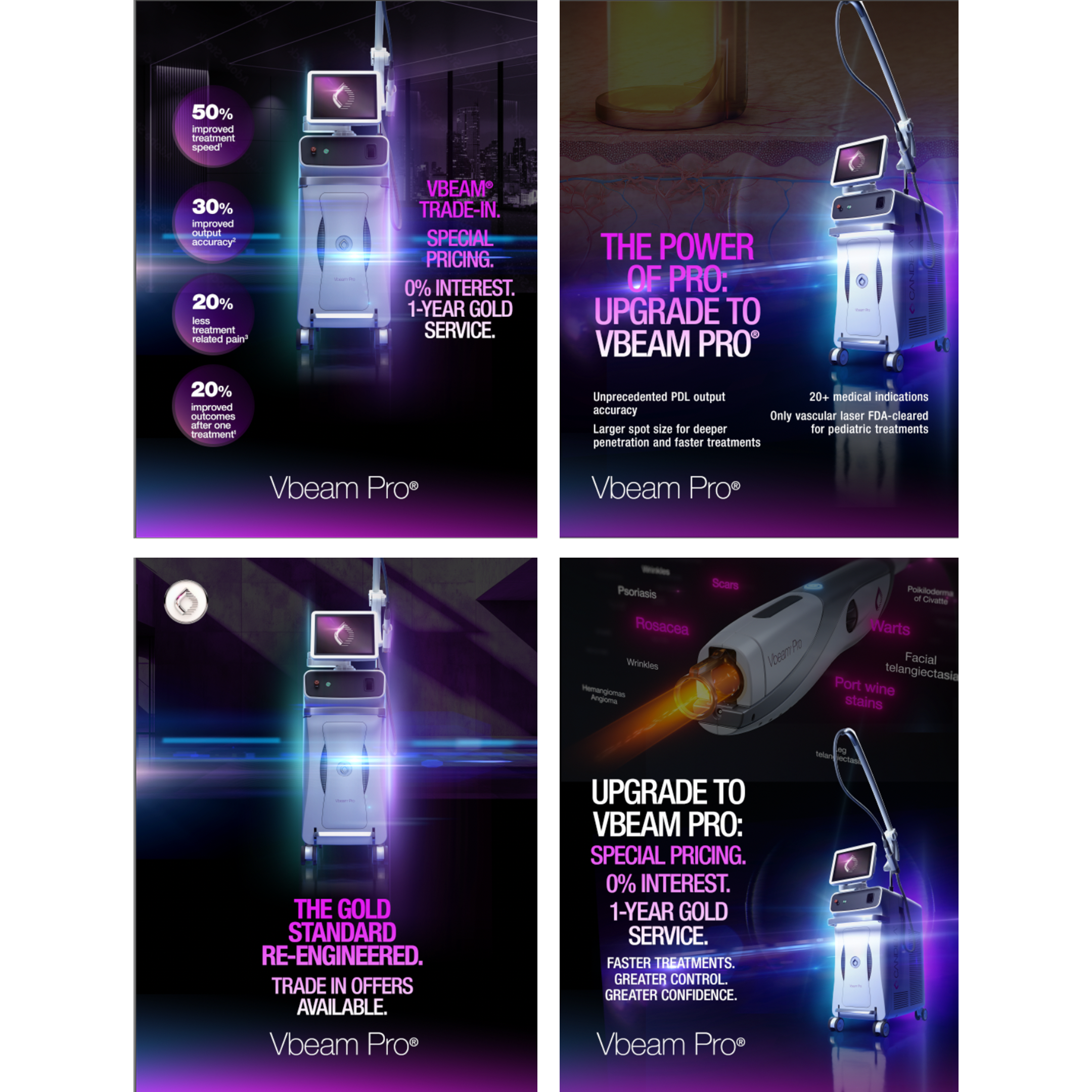 Candela Vbeam Pro Upgrade Promotion