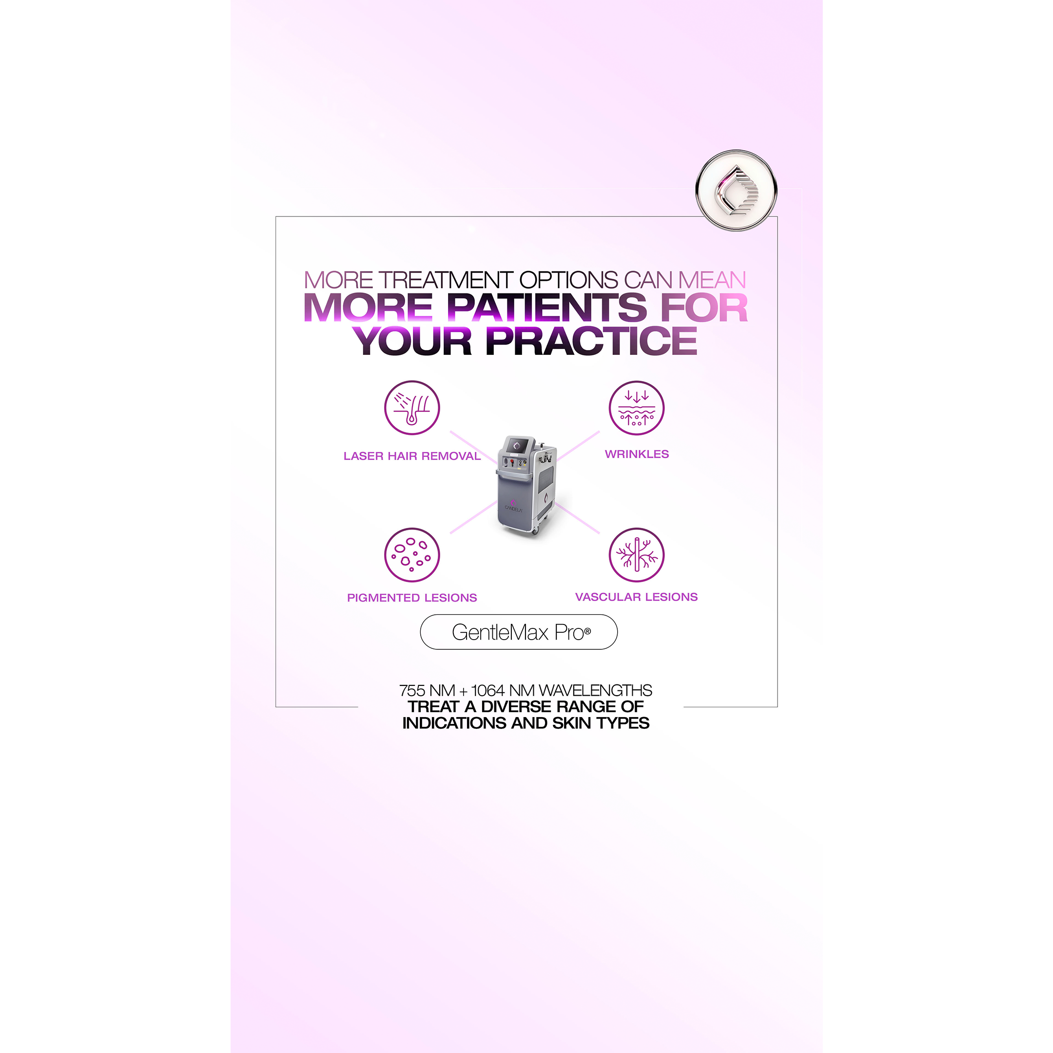 Gentle Pro Series – Paid Social Media