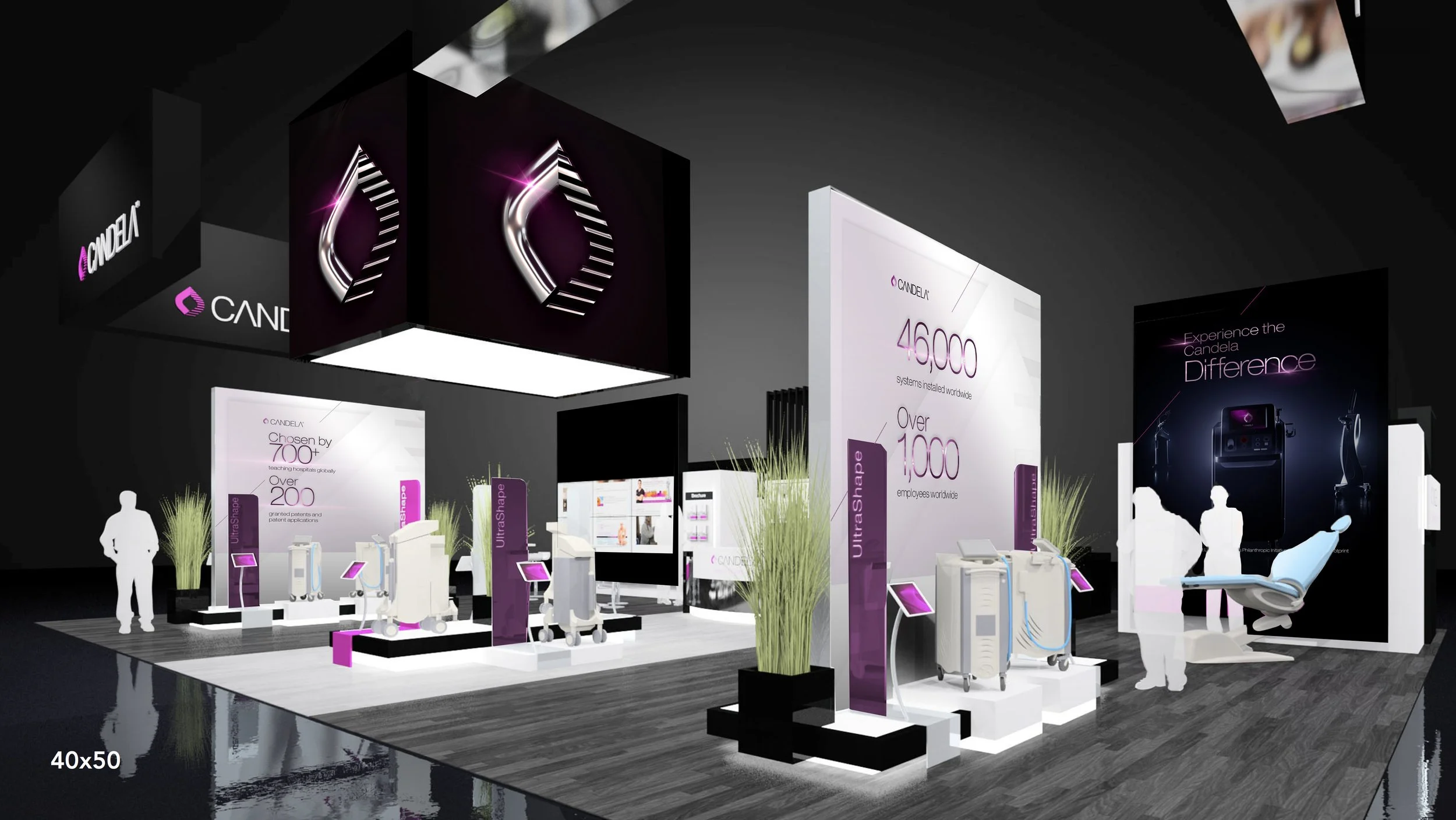 Trade show booth with banners displaying the Candela logo and health-related graphics, including a dental chair and medical devices, with people walking around and viewing the exhibits.
