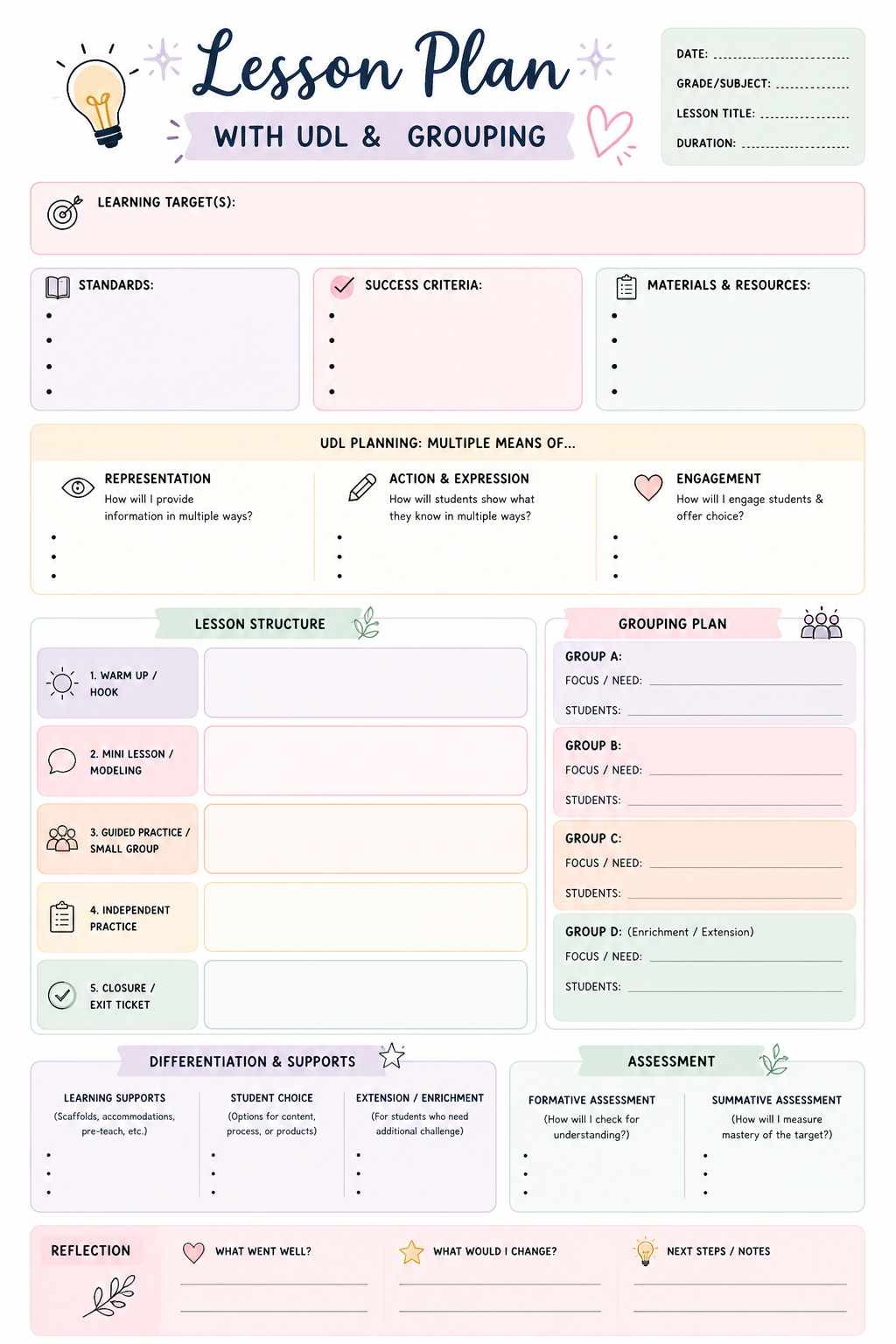Co- Teaching Lesson Plan Template