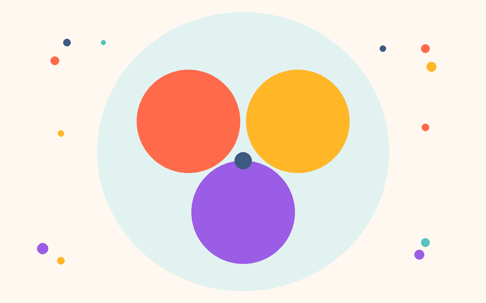 Small Groups