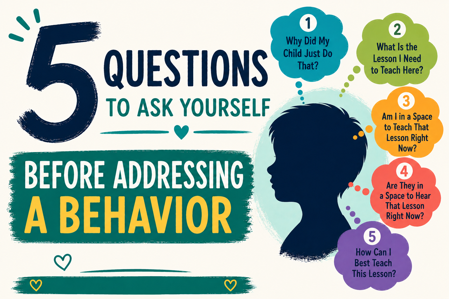 5 Questions to Ask Yourself Before Addressing a Behavior