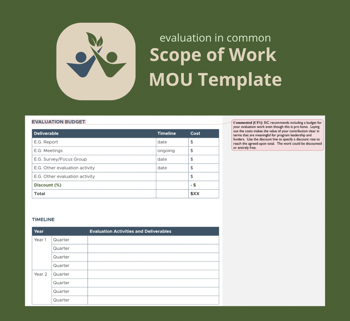 evaluation in common Memorandum of Understanding Template