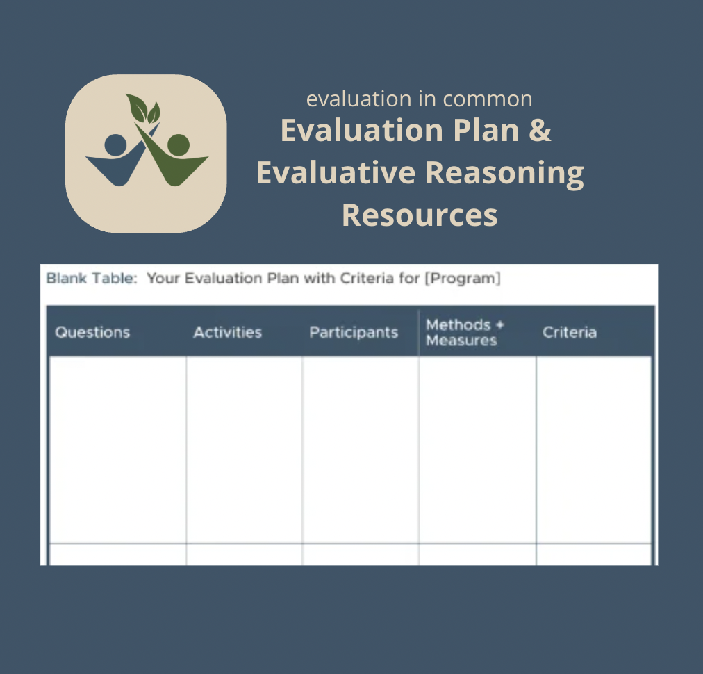 evaluation in common Evaluative Reasoning Tools