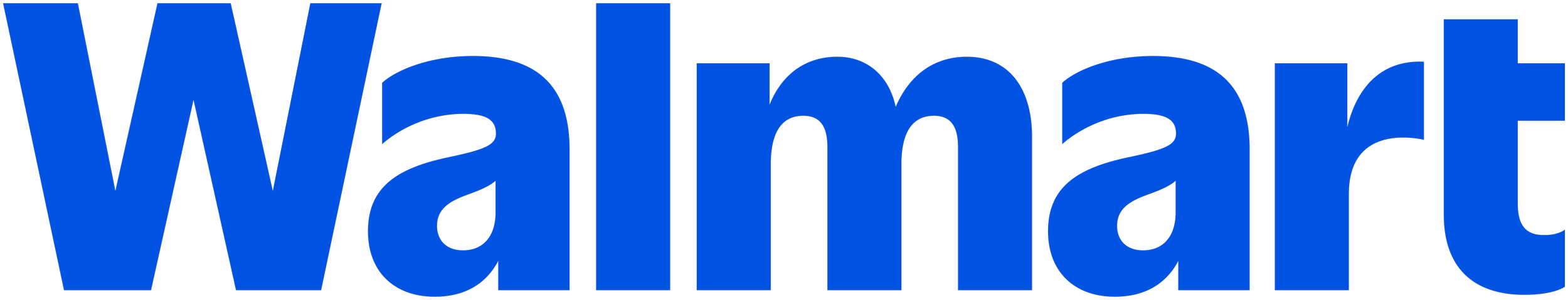 Walmart Logo