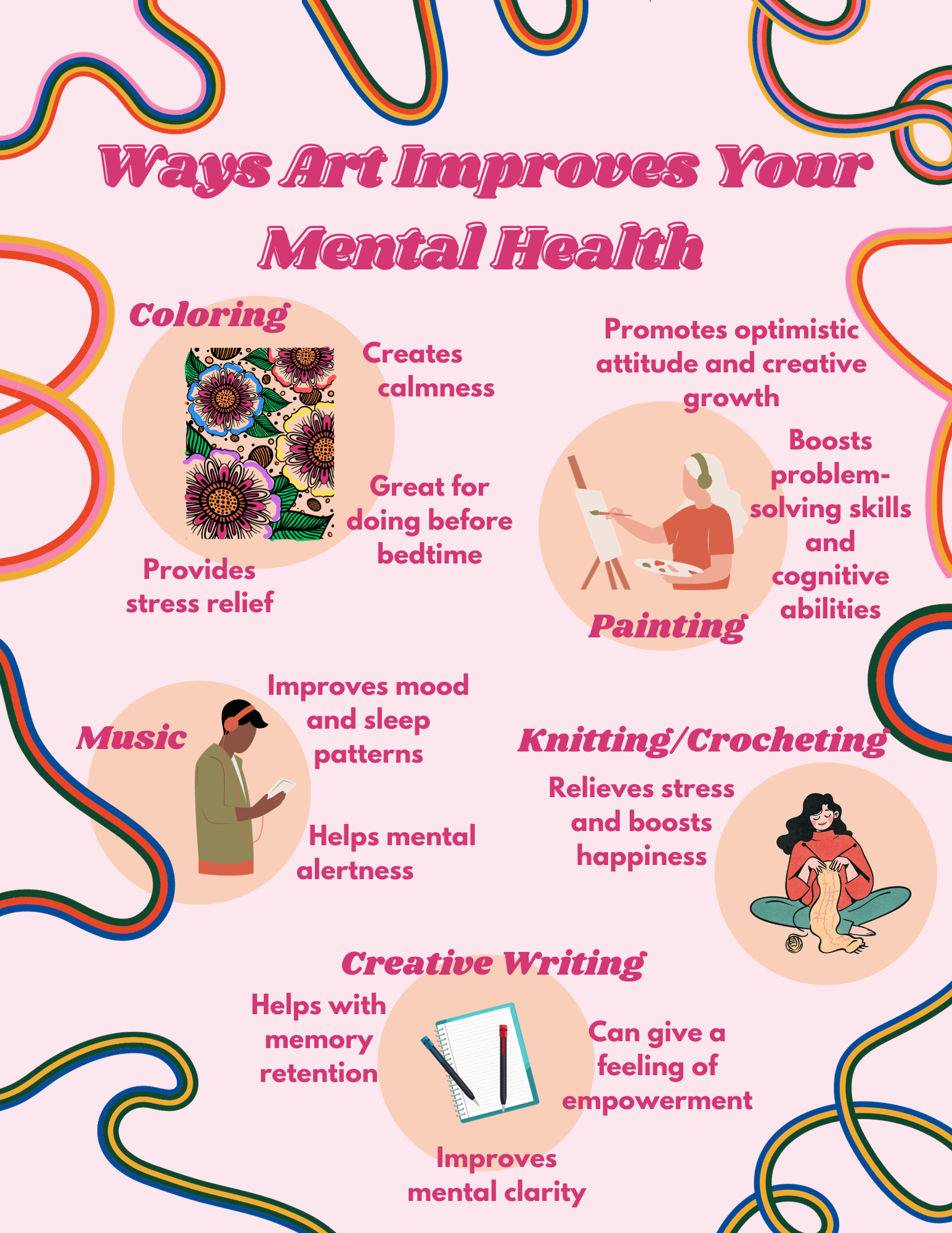 Educational Mental Health Guide