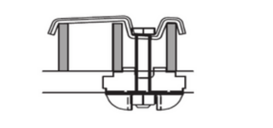 Security Clips
