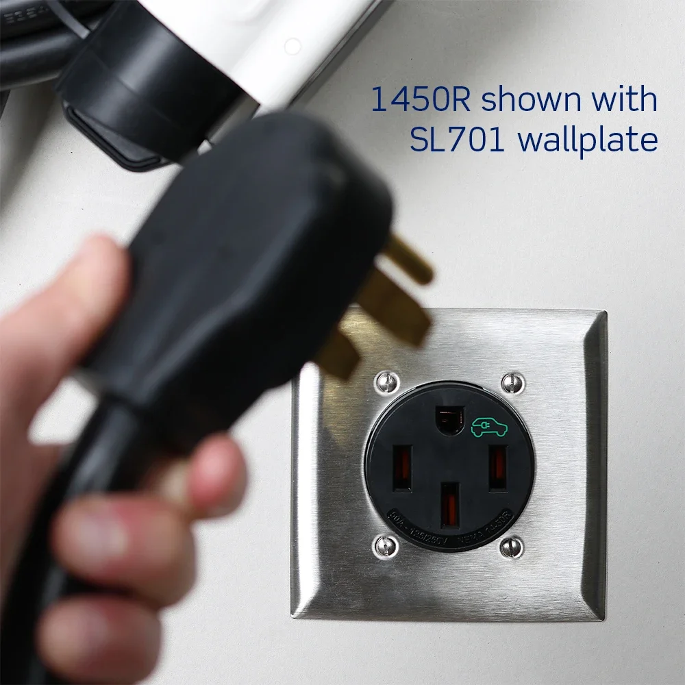 BASIC: Essential Outlet
