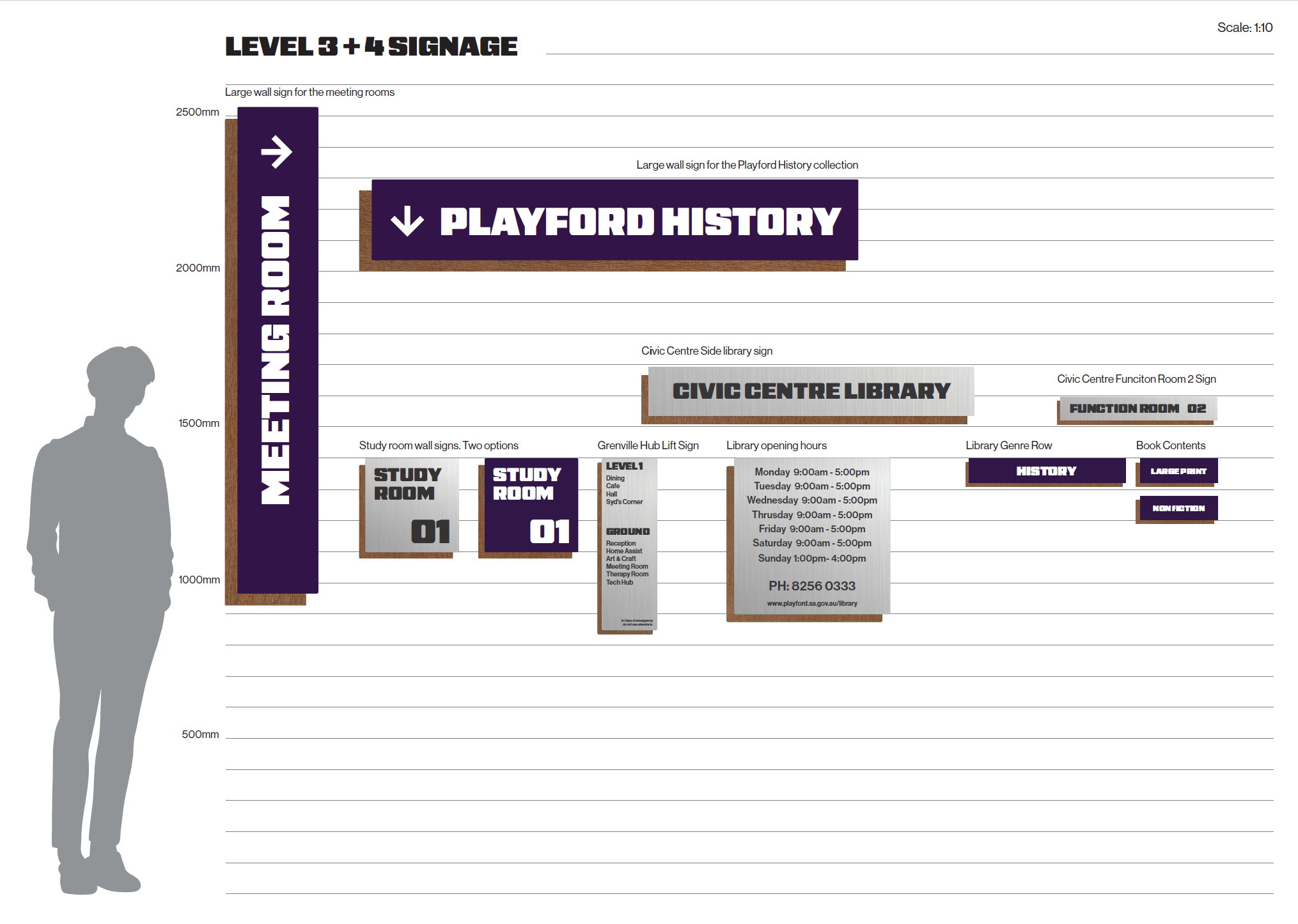 level 3 signage.png