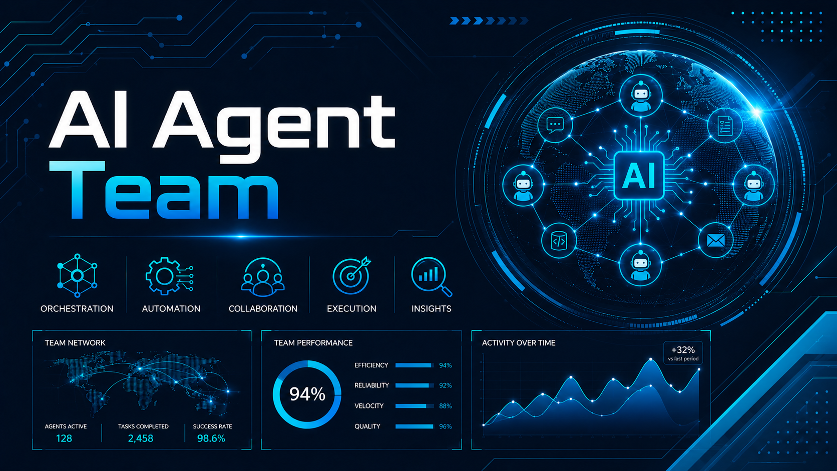 AI Agent Team