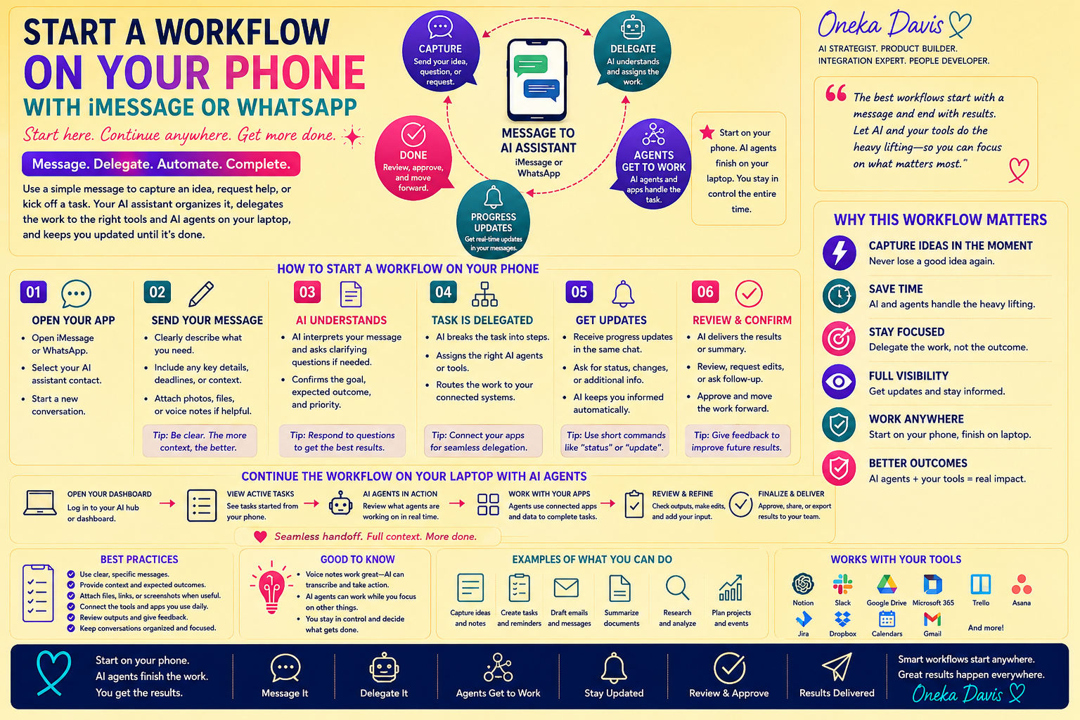 Worflow from your Phone.png