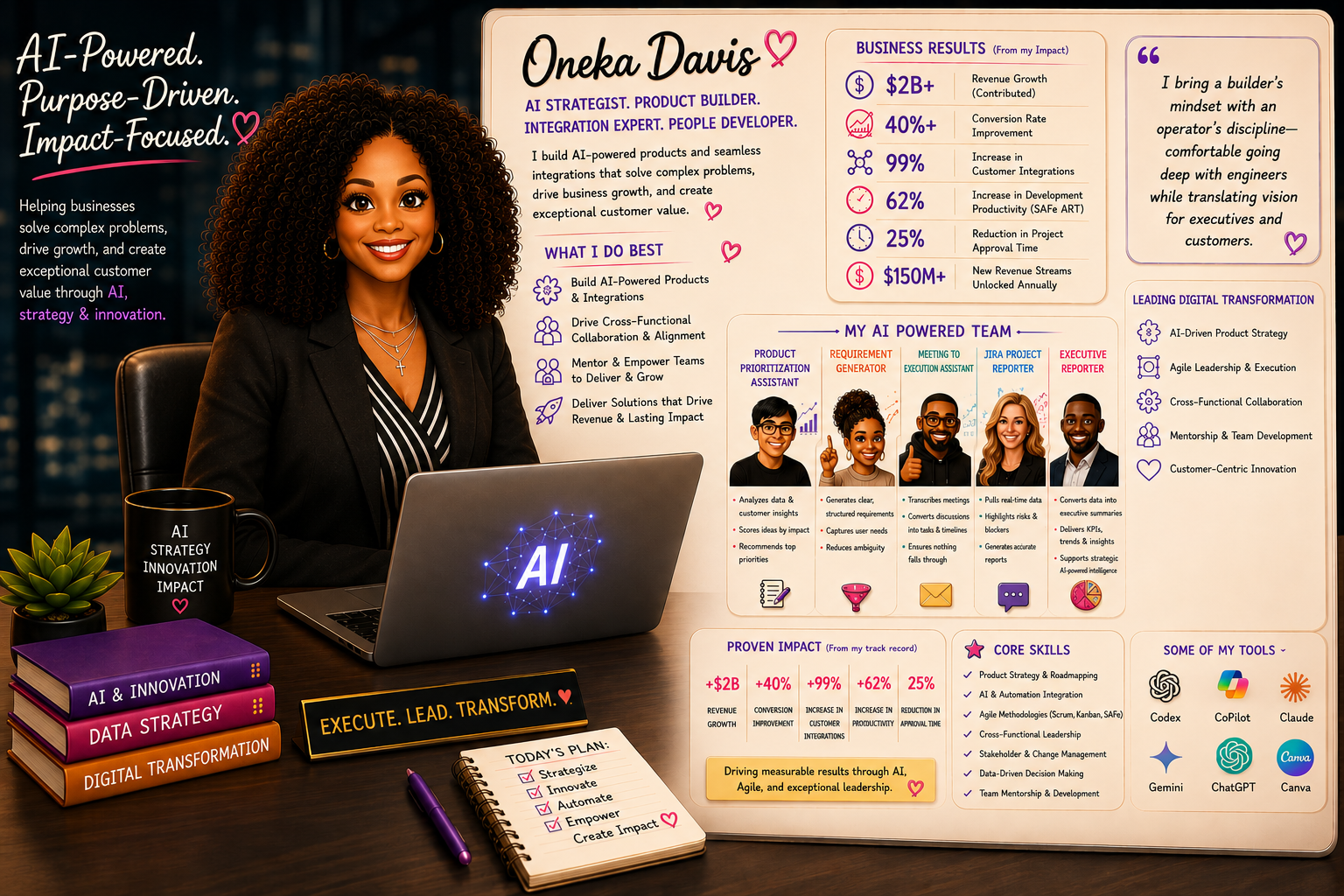 Infograph Overview.png