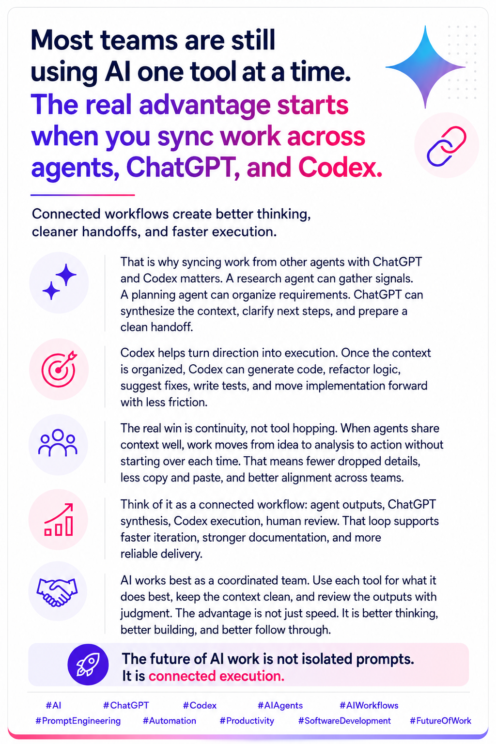 ChatGPT Codex Sync.png