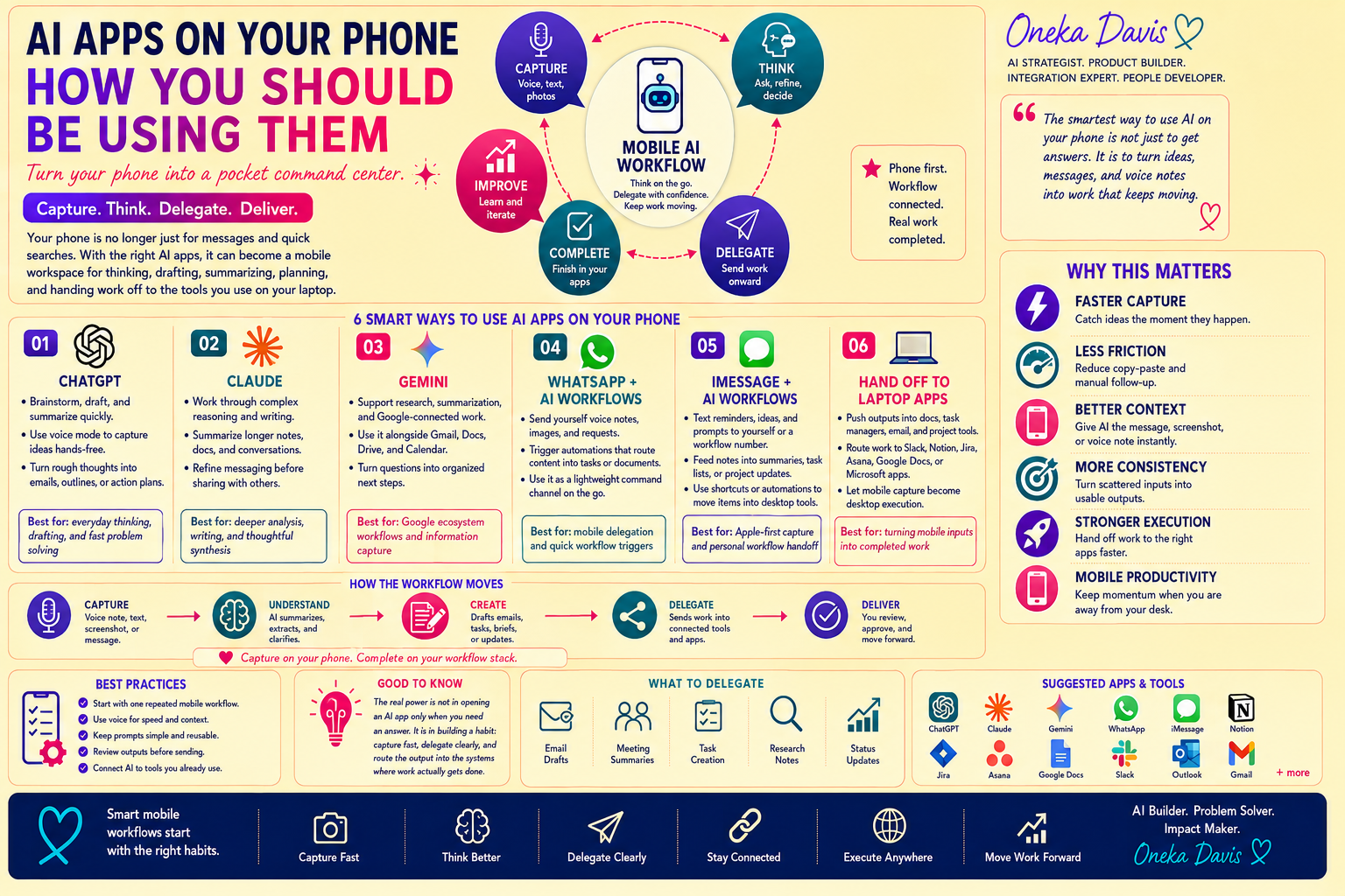 AI Apps on Phone.png