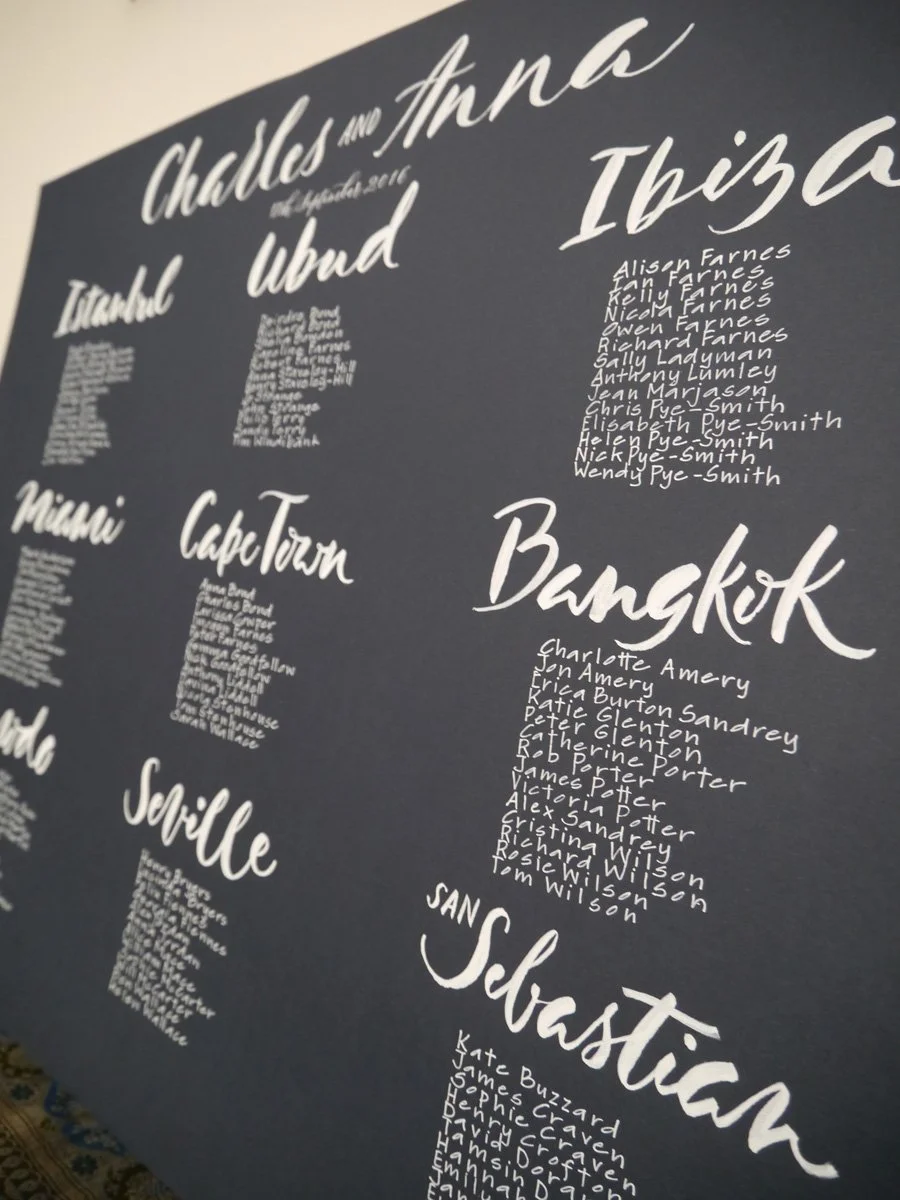 Classic white on navy wedding stationery