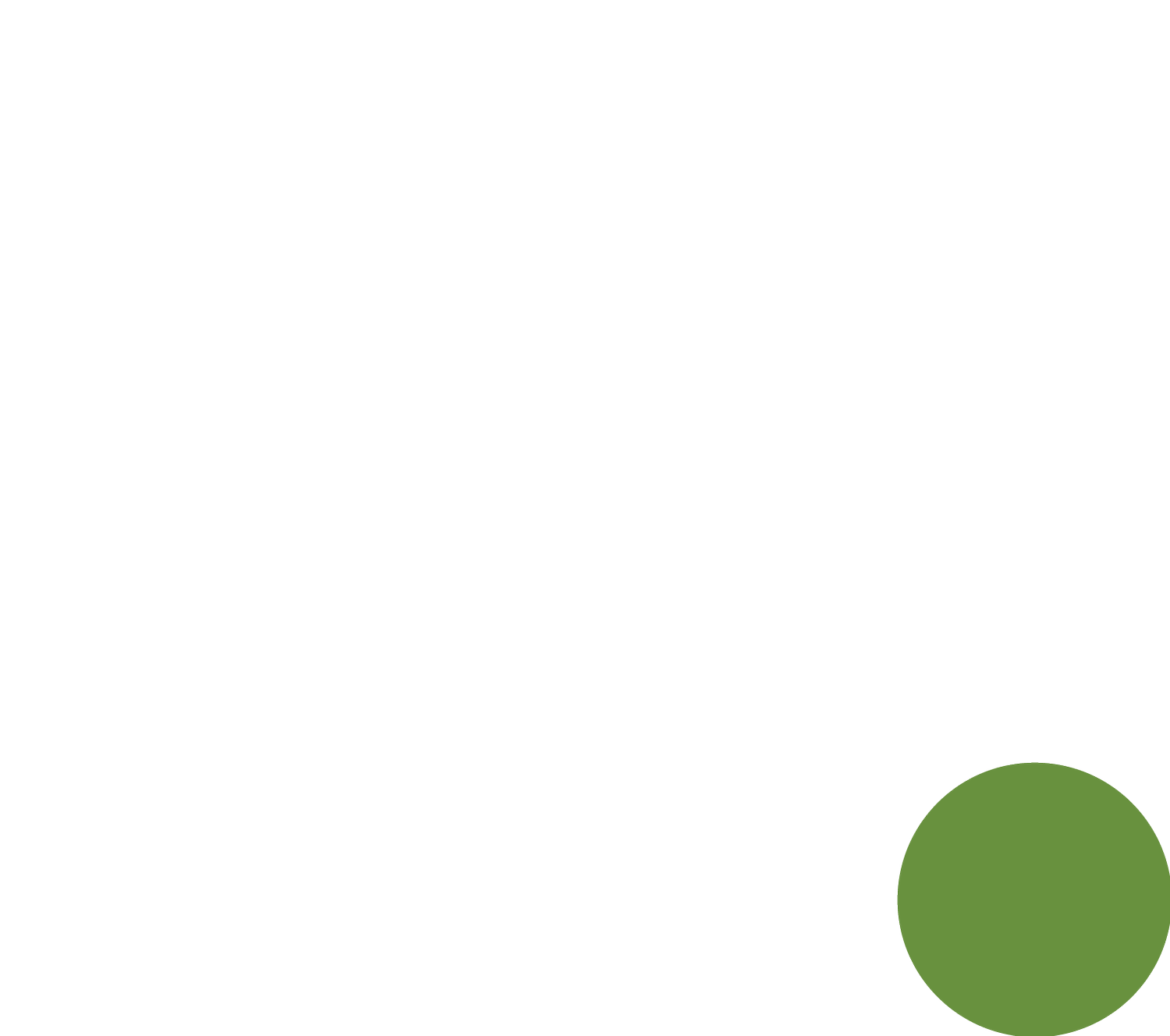 GreenPlan