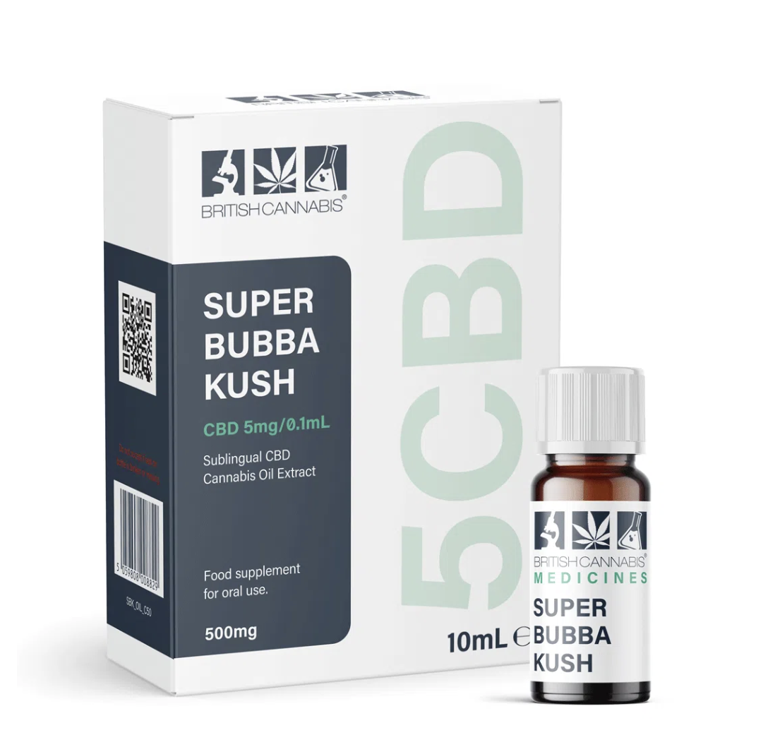 Super Bubba Kush CBD oil Synthesis Pharmacy.png