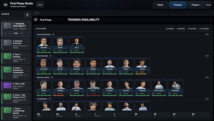 Training availability in First Phase Studio