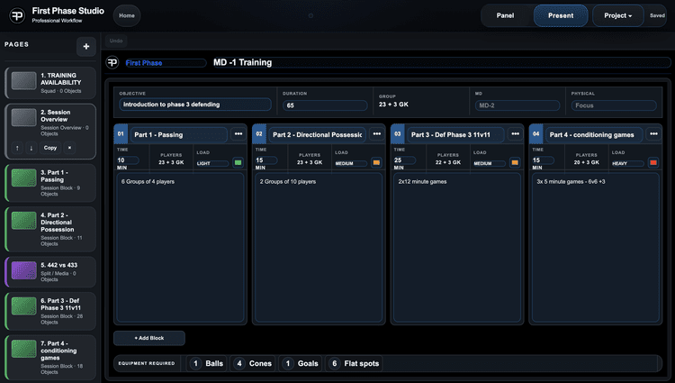 Session overview with connected blocks, time, load and equipment
