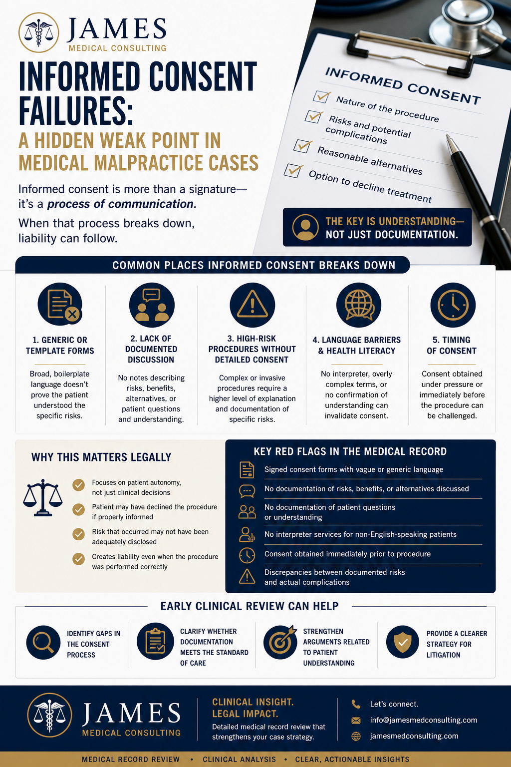 The “Stable” Patient Myth: When Normal Vital Signs Hide Serious Medical Errors