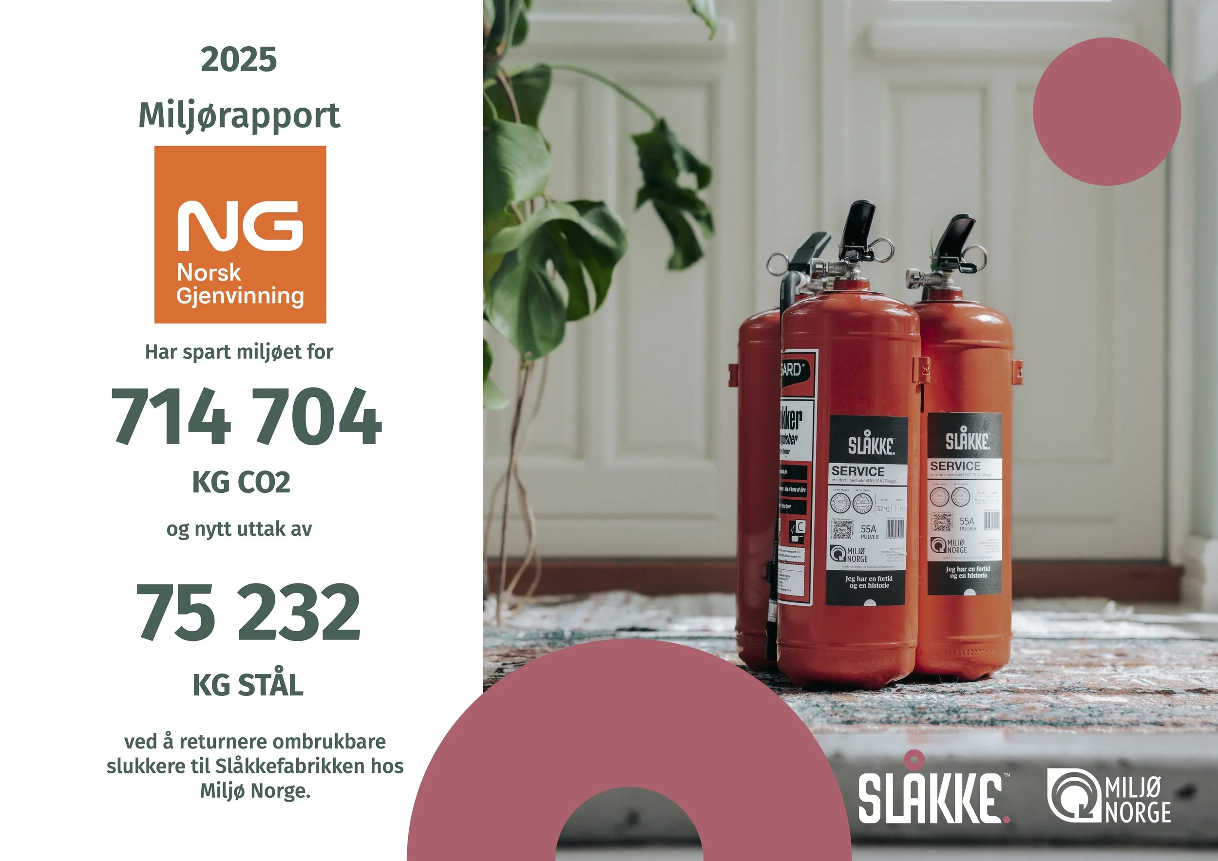 Utvikling av diplommal og produksjon av over 50 diplomer til samarbeidspartnere, samt utarbeidelse av enkelte miljørapporter.