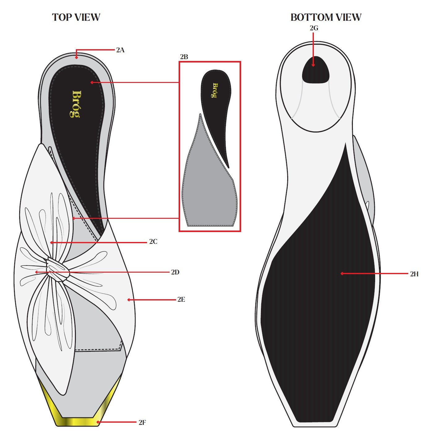 BRÓG shoe-sole technical drawing showing the gold insole branding and gold toe detail — the brand's signature.