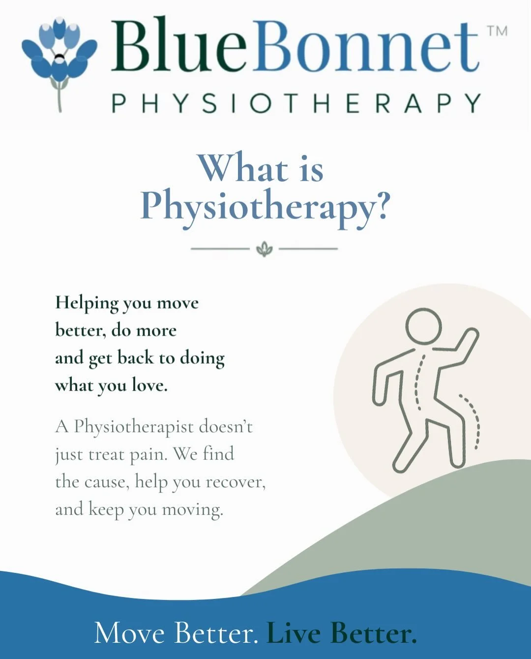 Not sure what Physiotherapy actually does?

This post should help you better understand what Physiotherapy is, who it can help, what to expect at your appointment and how treatment can help you achieve your goals.

Swipe through the learn more or boo