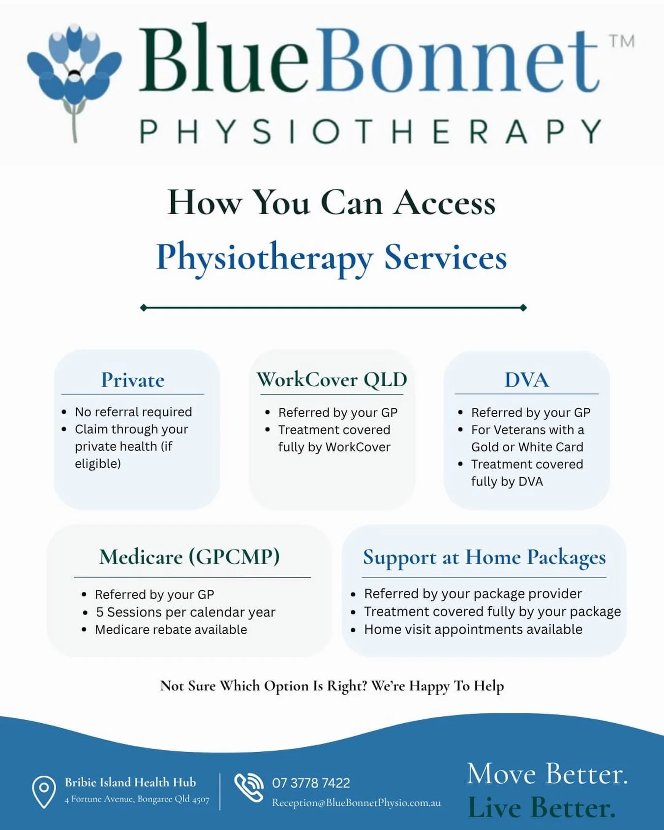 Not sure how you can access Physiotherapy?

There are several ways to access care at BlueBonnet Physio, including private appointments, Medicare, DVA, WorkCover Qld, and Support at Home funding.

If you&rsquo;re unsure about your eligibility or how t