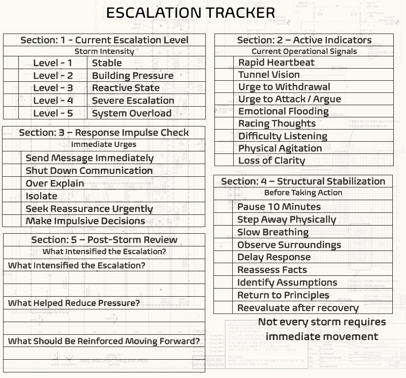 Escalation Tracker-1234.png