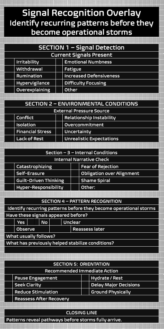 Signal Recognition Overlay