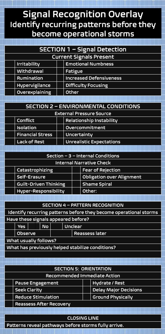 Signal Recognition Overlay