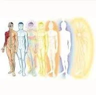 Aura Clearing & Balance