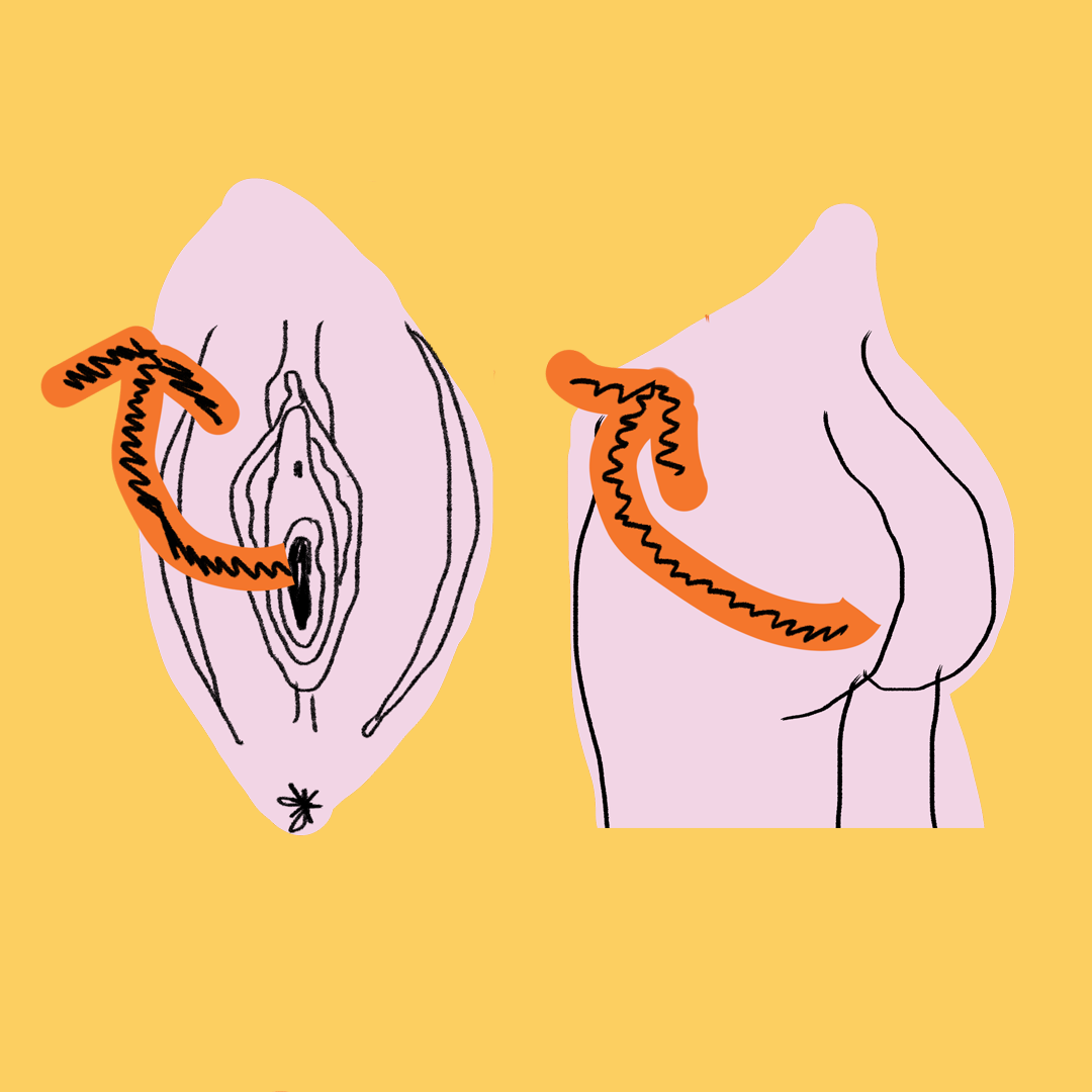 A simple guide to great sex-ed: how to talk about sex.&nbsp;
