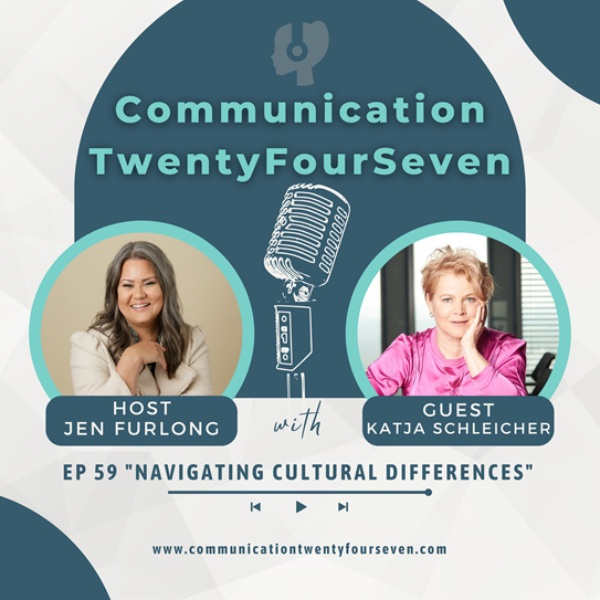 Podcast: Communication TwentyFourSeven
