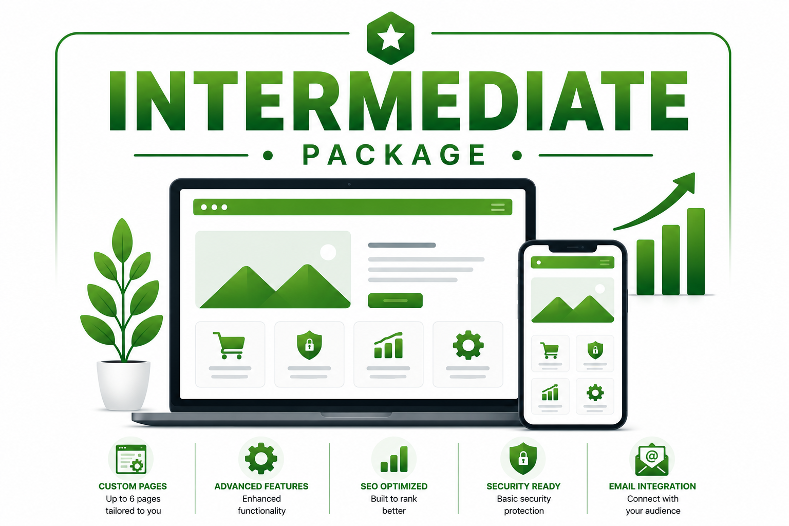 Intermediate Service