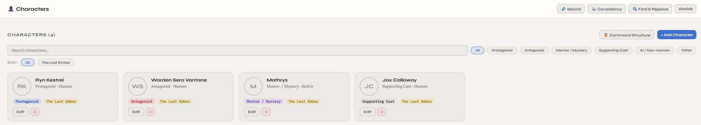 Every character in your series, at a glance — searchable, filterable, and never more than a click from their full profile.
