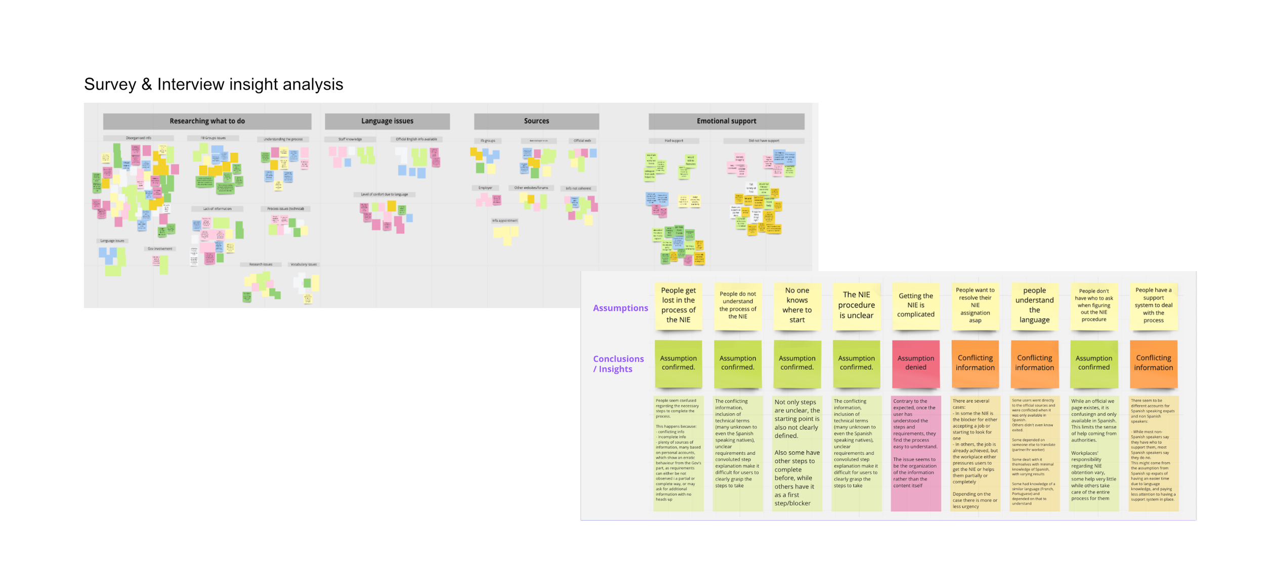 affinity maping1.png